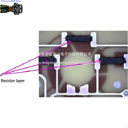 Buried capacitance and resistance board