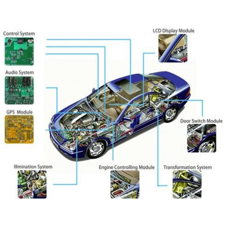 New Energy Car Ceramic PCB
