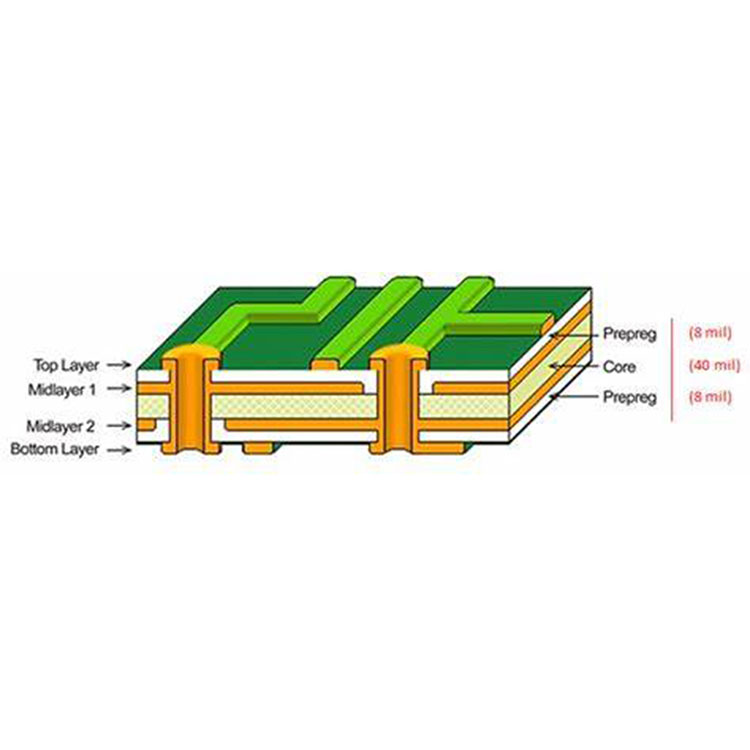 4 Layers PCB Board