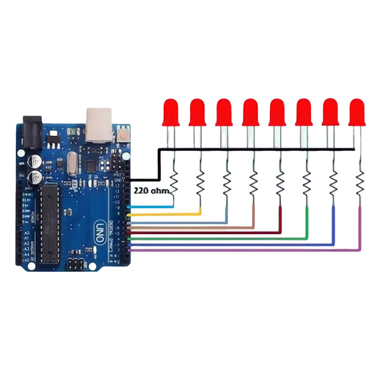 Led Circuit Board